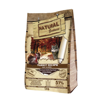 RECETA PAVO NG 2 KG - Black Dog Panamá