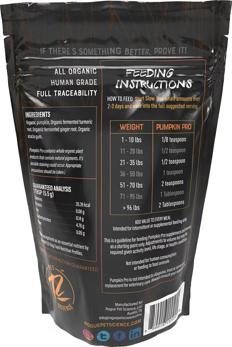 Rogue Pumpkin Pro Suplemento Digestivo