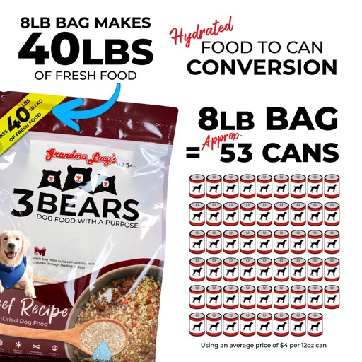 Grandma Lucy's Dog 3 Bears Beef 3lb