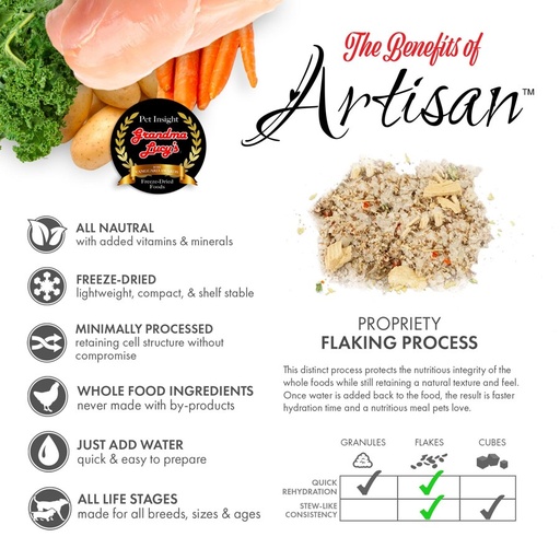 Grandma Lucy's Dog Artisan Chicken Recipe 1lb