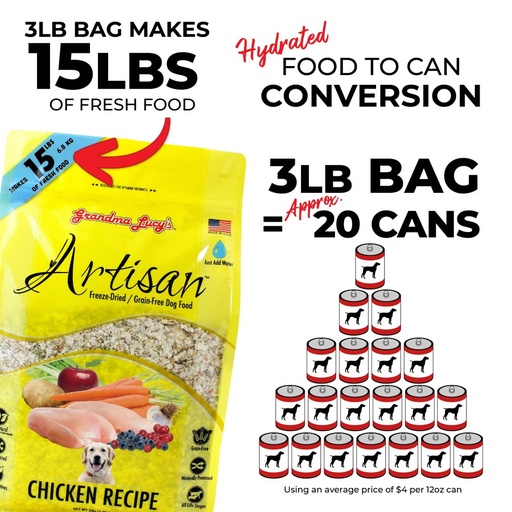 Grandma Lucy's Dog Artisan Chicken Recipe 3lb
