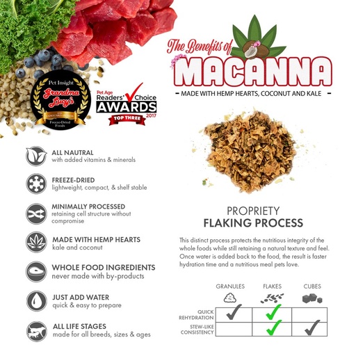 Grandma Lucy's Dog Macanna Beef Recipe 1lb