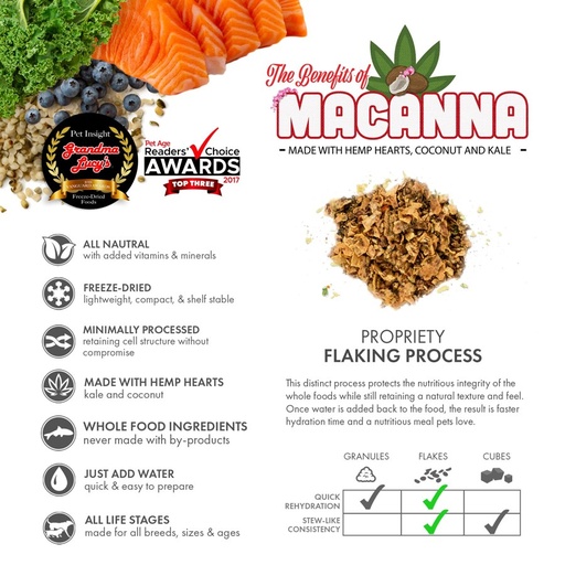 Grandma Lucy's Dog Macanna Salmon Recipe 1lb