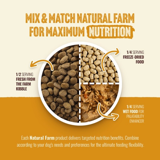 Natural Farm Dog Freeze-dried Chicken Morsels 8oz