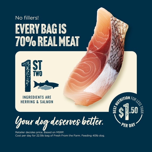 Natural Farm Dog Fresh From The Farm Fish 70/30 4lb