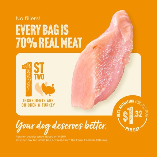 Natural Farm Dog Fresh From The Farm Poultry 70/30 22.5lb
