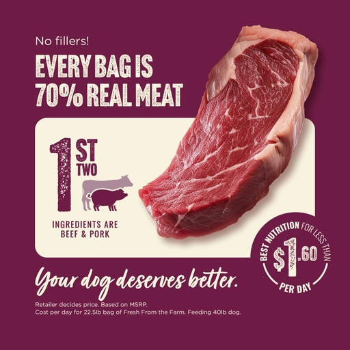 Natural Farm Dog Fresh From The Farm Red Meat 70/30 4lb