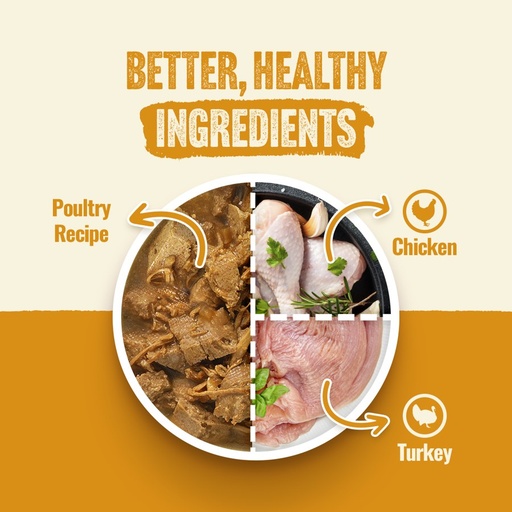 Natural Farm Dog Poultry Chicken & Turkey Wet 8oz