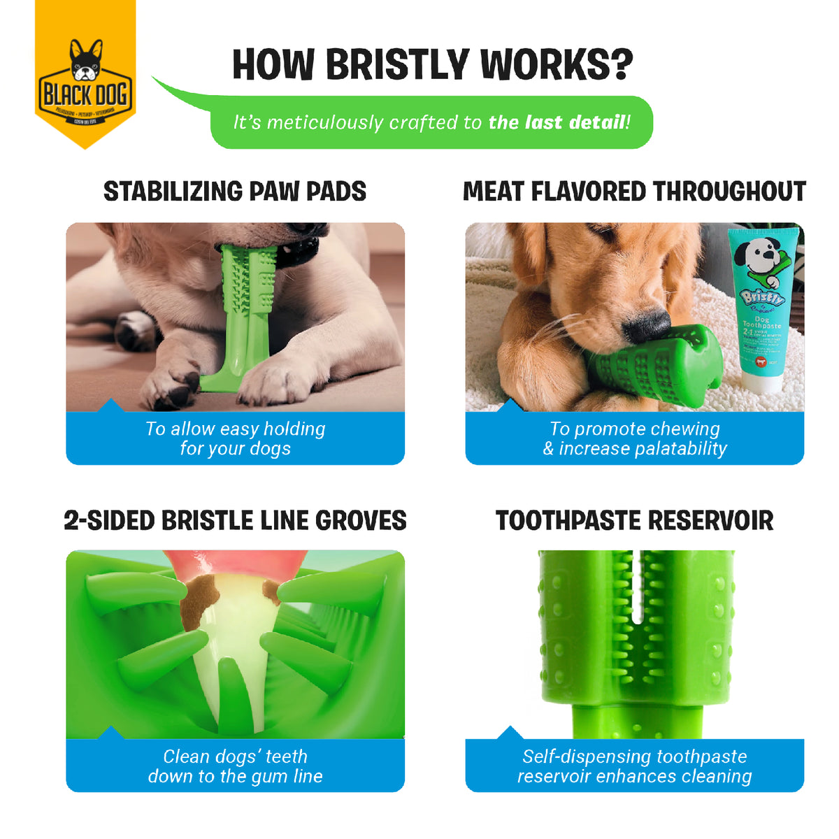 BRISTLY | Dog Toothbrush | XS-S | M - BlackDogPanama