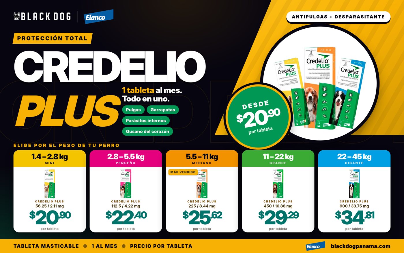 Credelio Plus: tallas por peso del perro y precio por tableta en Black Dog