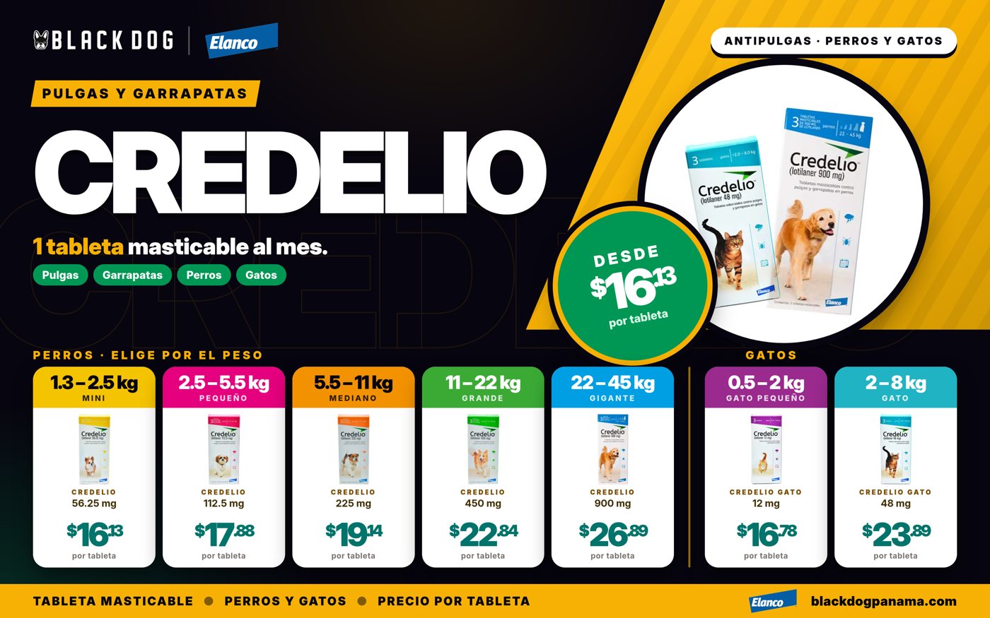 Credelio para perros y gatos: tallas por peso y precio por tableta en Black Dog